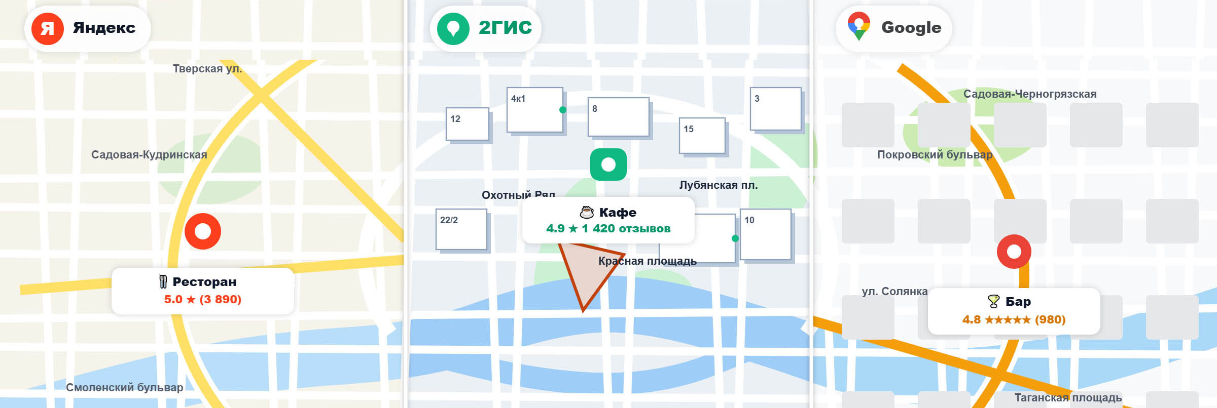 Образец продвижения ресторана, кафе и бара на Яндекс Картах, 2ГИС и Google Maps