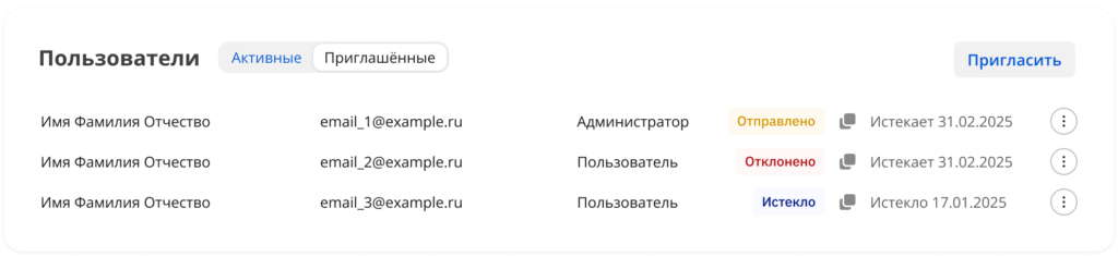 Выбор пользователя в 2ГИС Бизнес