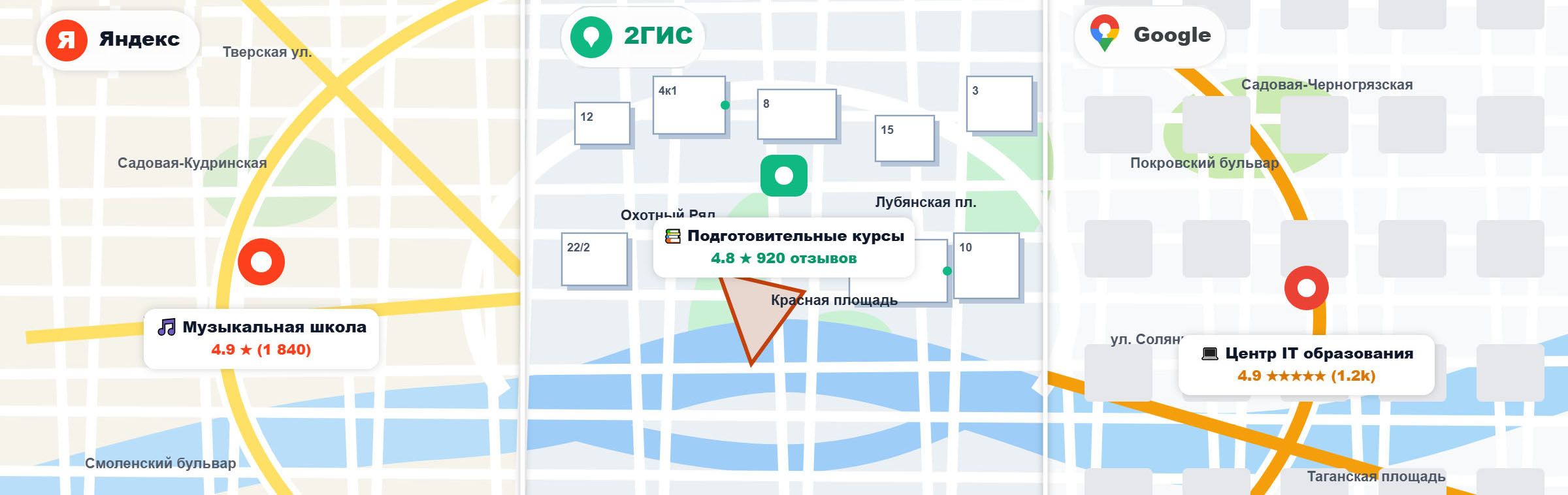 Продвижение образовательных учреждений на Яндекс картах, Google Maps и 2ГИС